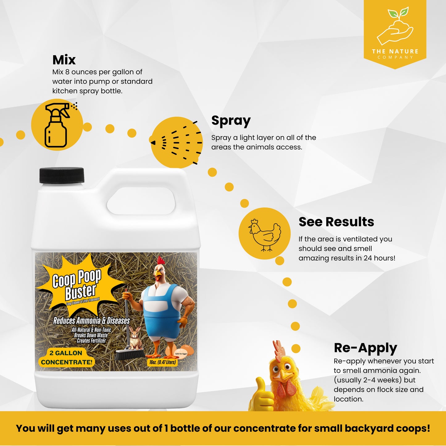 1. Coop Poop Buster